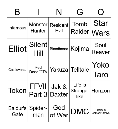 State of Play Bingo Card