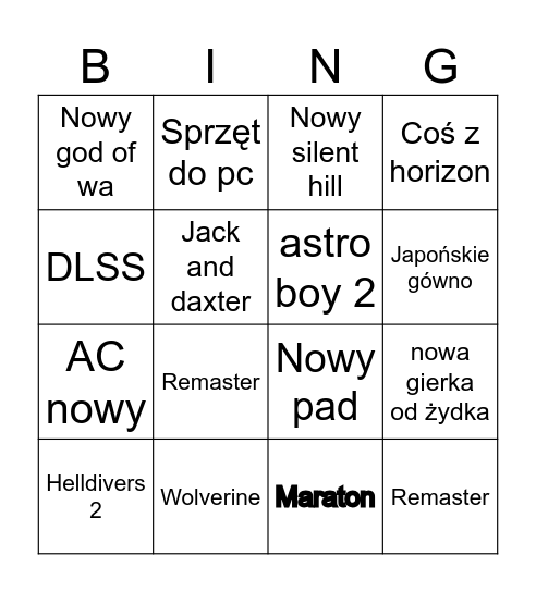 Playstation showcase Bingo Card