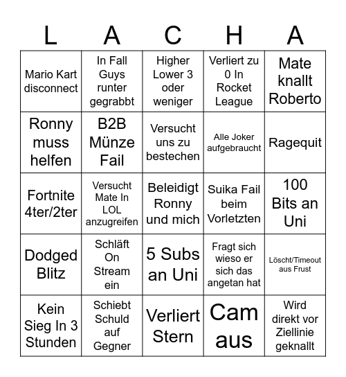 Robertos Downfall Bingo Card