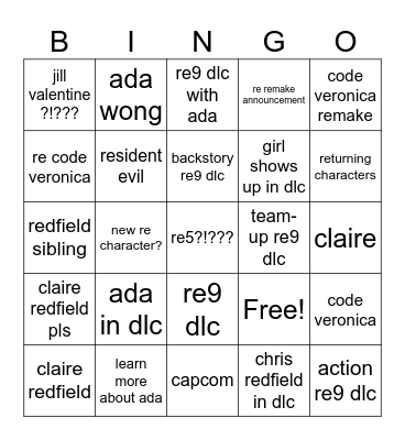 Playstation resident evil Bingo Card