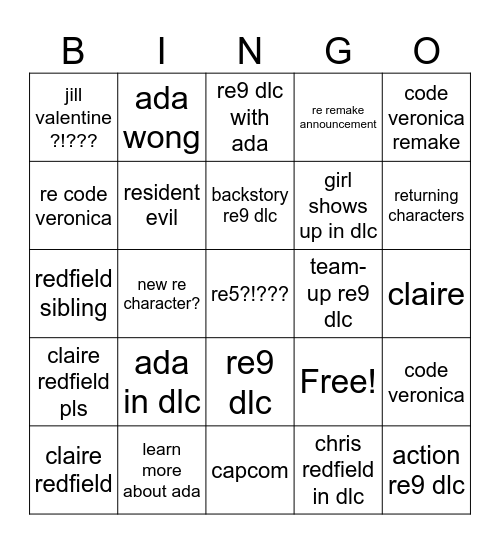 Playstation resident evil Bingo Card