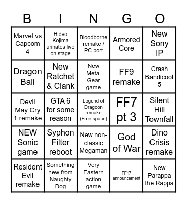 Kintarius' Sony State of Play Bingo (2/6/26) Bingo Card
