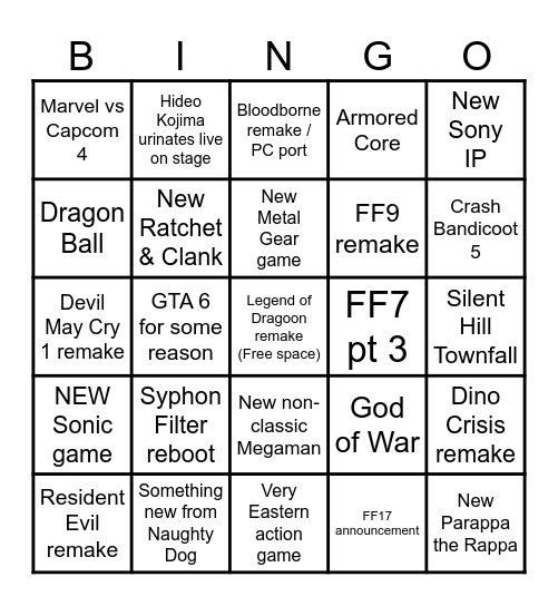 Kintarius' Sony State of Play Bingo (2/6/26) Bingo Card