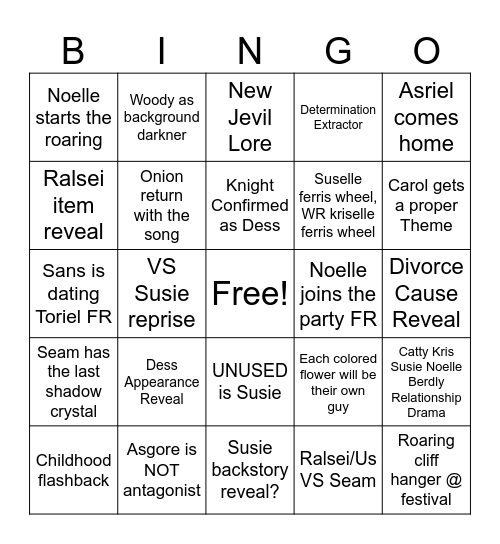 DELTARUNE Chapter 5 Predictions Bingo Card