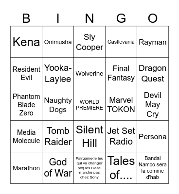 State of play Bingo Card