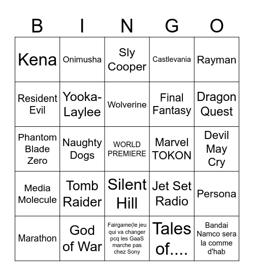 State of play Bingo Card