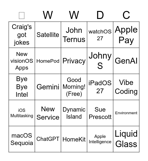 WWDC 2026 Bingo Card