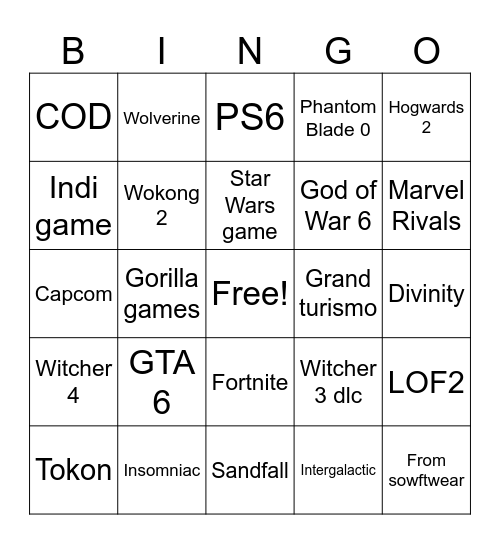 State of play Bingo Card