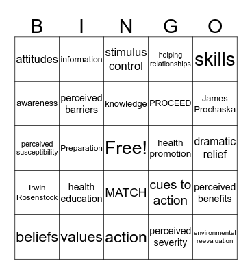 HWOS 424 Spring 2017 Assessment 1 review Bingo Card