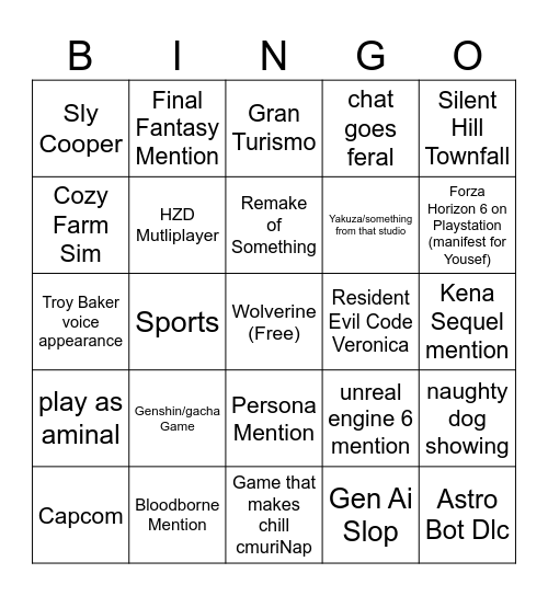 State of Play Bingo Card