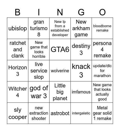 SONY PRESENTATION Bingo Card