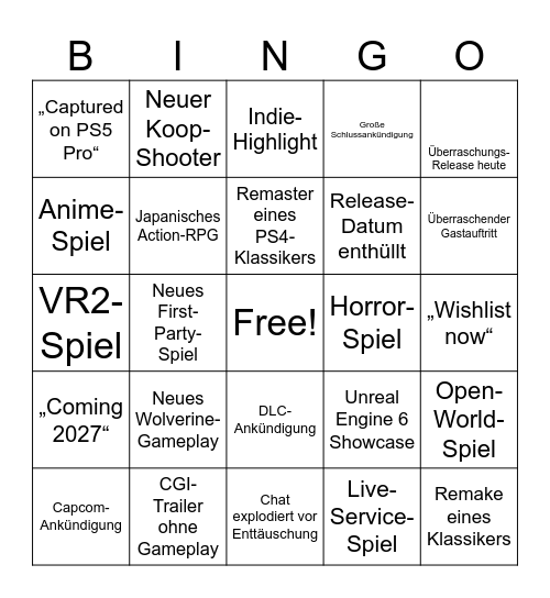 Playstation State Of play Bingo Card