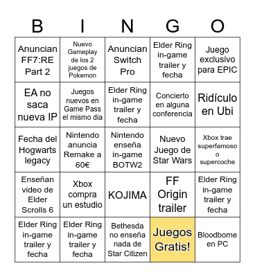 E3 Bingo Card