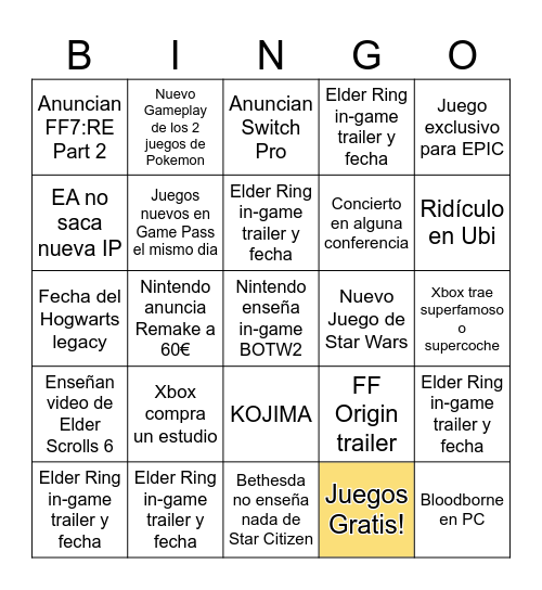 E3 Bingo Card