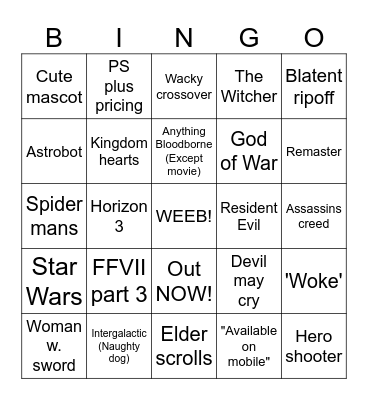 State of play Bingo Card