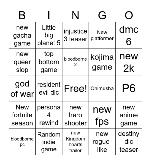 State of play 2026 Bingo Card