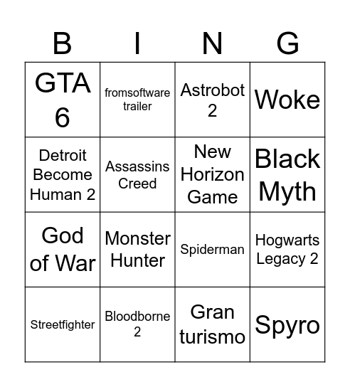 PS State of Game Predictions Bingo Card