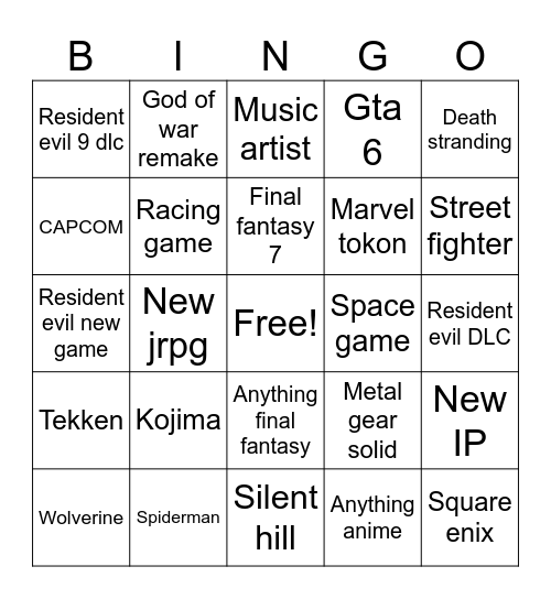 State of play Bingo Card