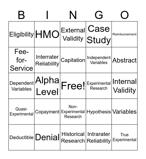 Chapter 12 Research and Reimbursement Vocabulary Bingo Card