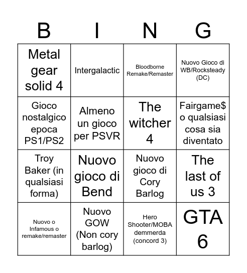 Playstation showcase Bingo Card