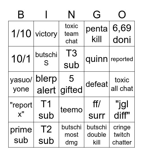 LEAGUE OF LEGENDS Bingo Card