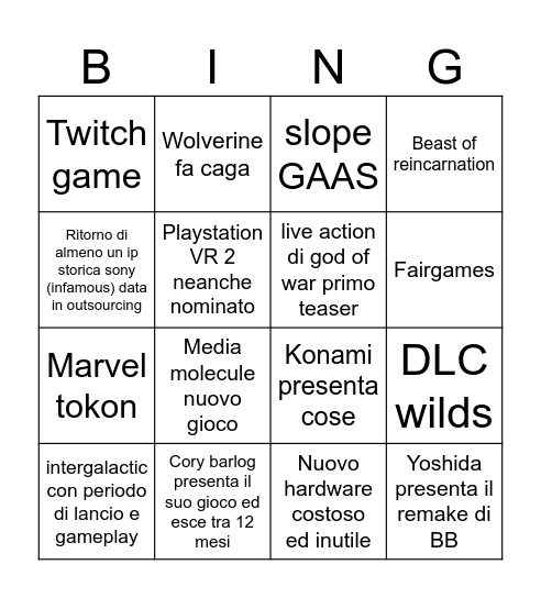 State of play Bingo Card