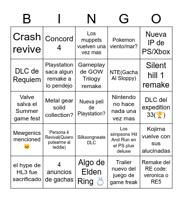Bingo NO E3 2026 Bingo Card