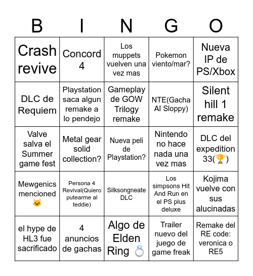 Bingo NO E3 2026 Bingo Card