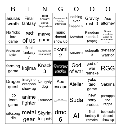 State of play copelist Bingo Card
