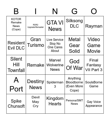 PlayStation State Of Play Bingo Card