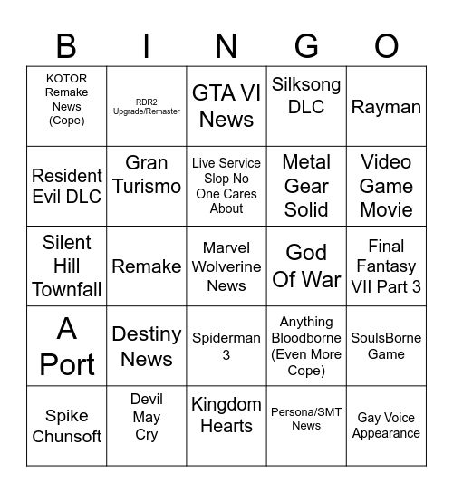 PlayStation State Of Play Bingo Card