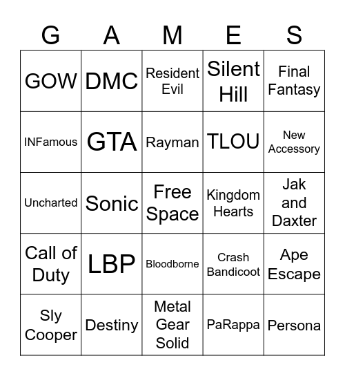 State of Play Bingo Card