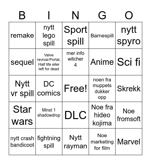 Summer game fest 2026 Bingo Card