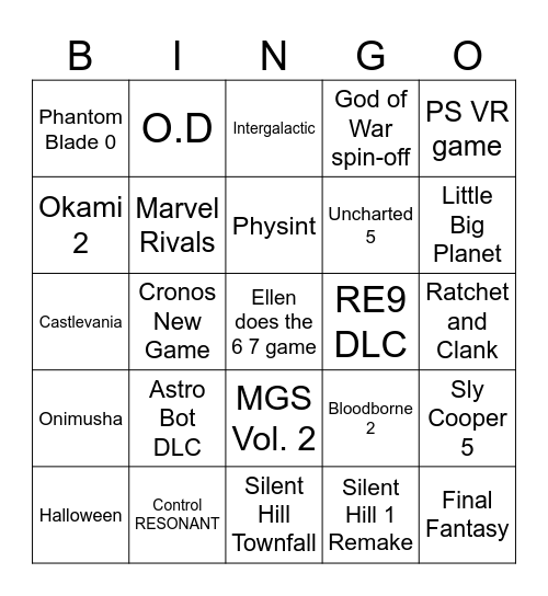 State of Play Bingo Card