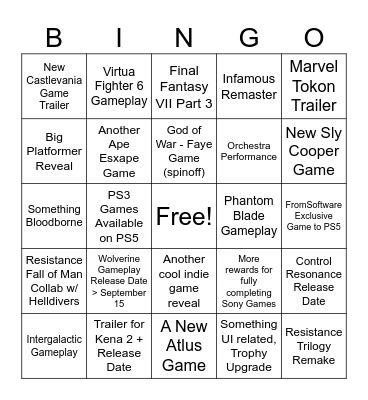 Playstation State of Play 2026 Bingo Card