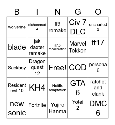 State of play Bingo Card