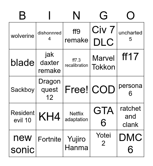 State of play Bingo Card