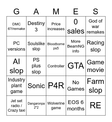 State of play Bingo Card
