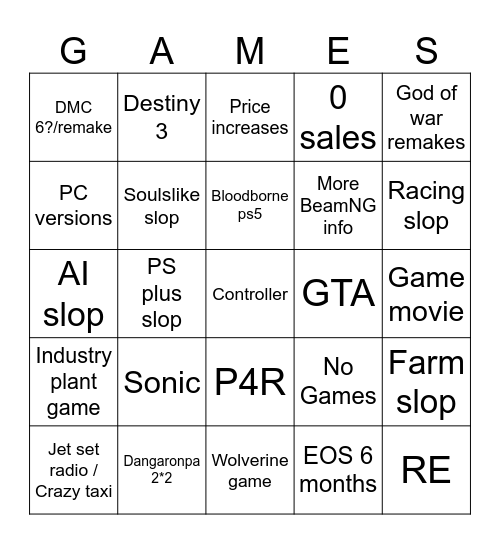 State of play Bingo Card