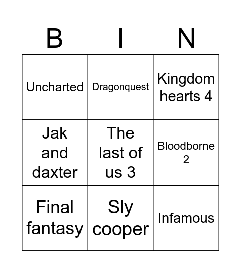 State of play Bingo Card