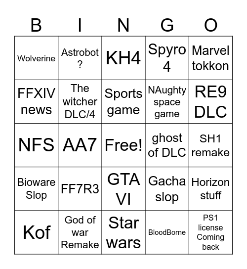 Playstation direct Bingo Card