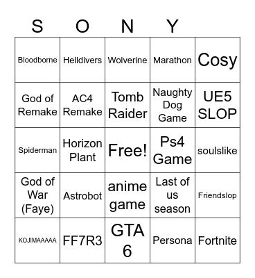 State of Play (no games edition) Bingo Card