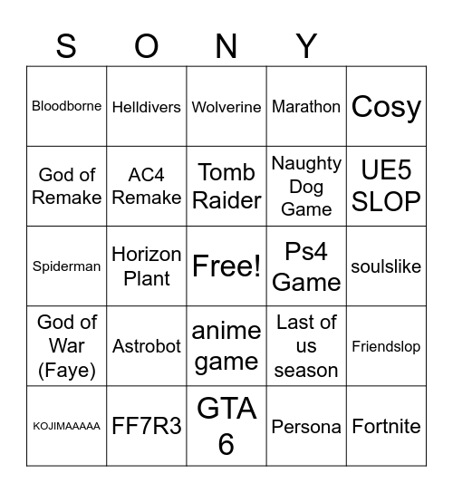 State of Play (no games edition) Bingo Card