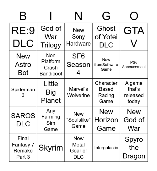 State of Play Bingo Card