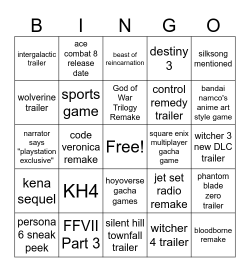 6.2 STATE OF PLAY PREDICTIONS Bingo Card
