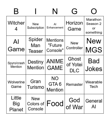 PS State of Play Bingo Card