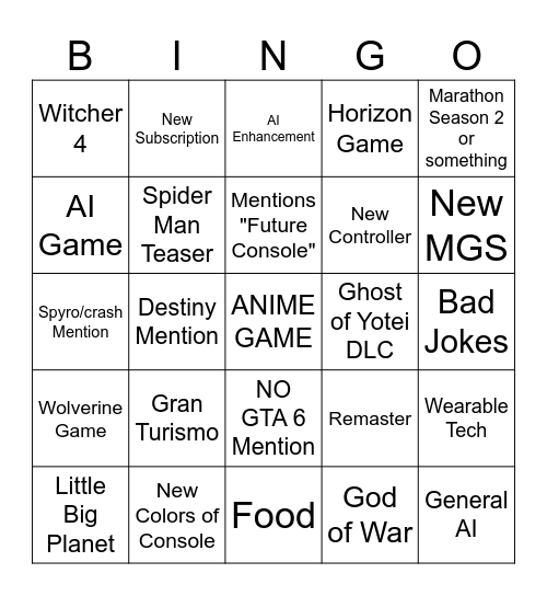 PS State of Play Bingo Card