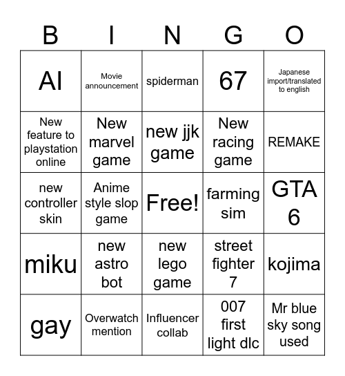 Playstation Bingo Card