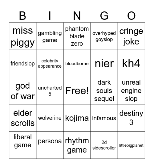 State of Play Bingo Card