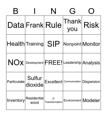 Air Assessment Bingo Card